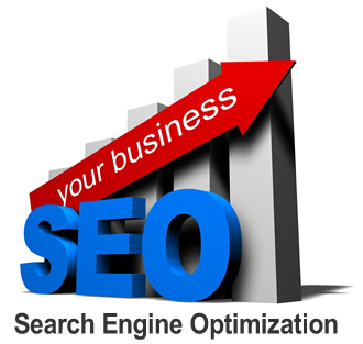 Search Engine Optimizations