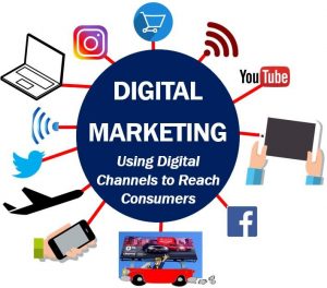iesDigital marketing agency in Nigeria and social media marketing agency in Lagos